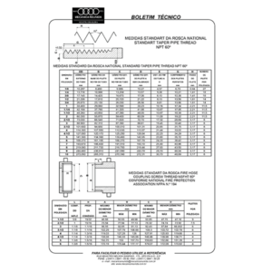 Tabelas de Rosca BSB/ NPT e NSFHT